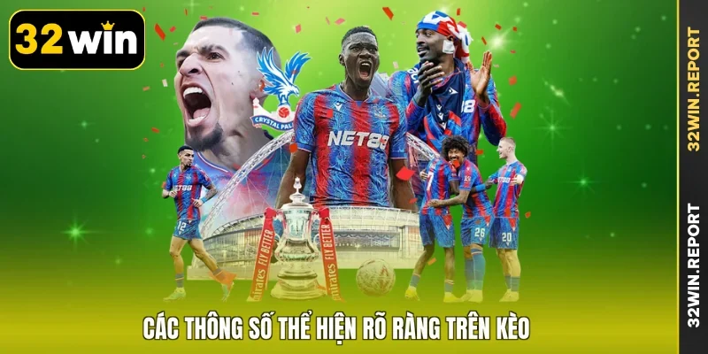 Các thông số thể hiện rõ ràng trên kèo
